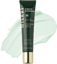 Kup Krem na powieki - Milani Green Goddess Hydrating Eye Cream