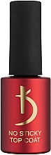 	Top Coat do lakieru hybrydowego bez warstwy lepkiej - Kodi No Sticky Top Coat Sparkle — Zdjęcie N1