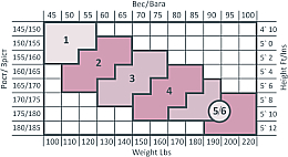 Rajstopy ACTIVITY, 40 DEN, beżowe - Intuicia — Zdjęcie N2