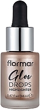 Rozświetlacz - Flomar Glow Drops Highlighter — Zdjęcie N1