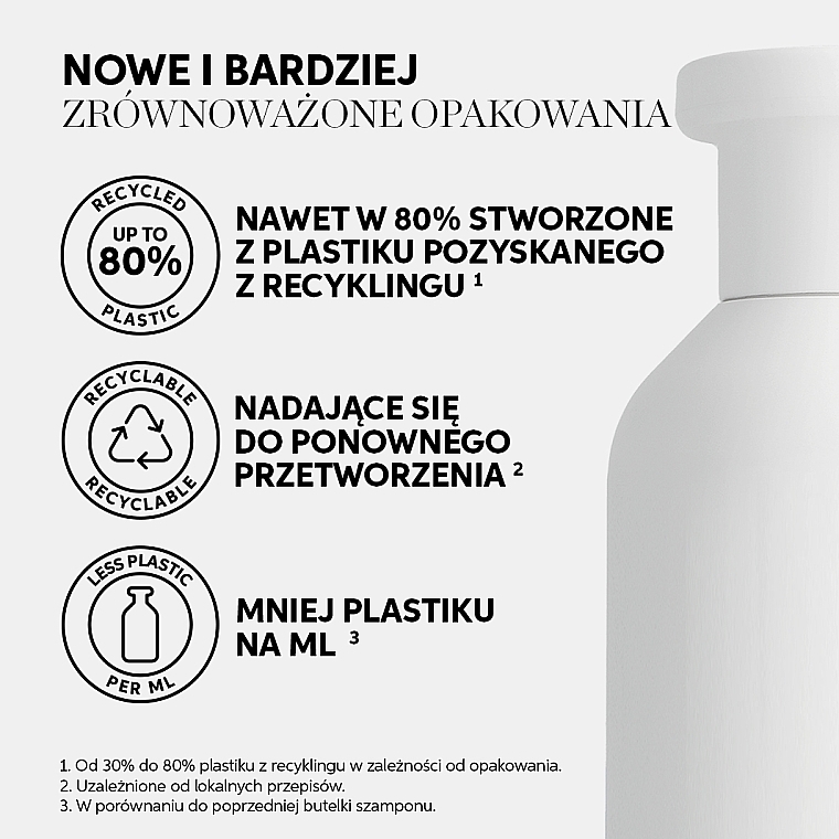 Intensywnie odbudowujący szampon do włosów - Wella Professionals Fusion — Zdjęcie N7