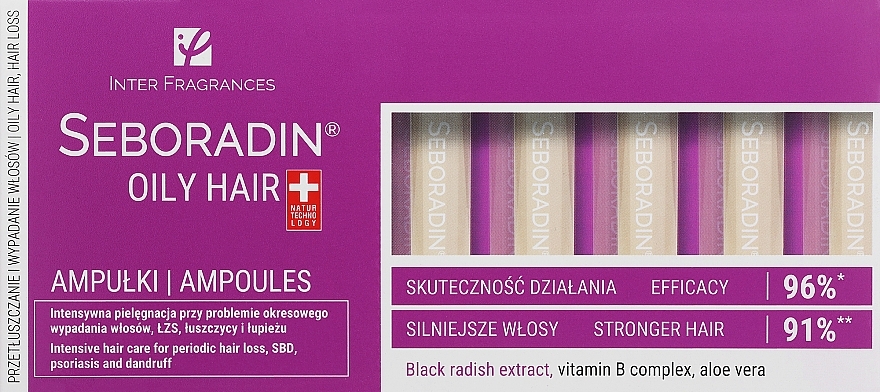 Ampułki do włosów przetłuszczających się - Seboradin Oily Hair Ampoules — Zdjęcie N3