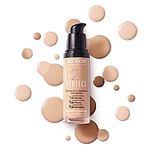 PRZECENA! Podkład do twarzy - Bourjois 123 Perfect Foundation * — Zdjęcie N9