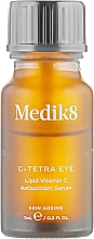 Zestaw - Medik8 The CSA Philosophy Kit Eye Edition (serum/7ml + cr/15ml + serum/7ml + cleanser/30ml) — Zdjęcie N3