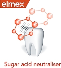 Specjalistyczna pasta do zębów ochrona przed próchnicą - Elmex Anti-Caries Professional — Zdjęcie N6