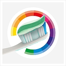 Aktywna świeżość, multiochronna pasta do zębów z fluorem - Colgate Total — Zdjęcie N12