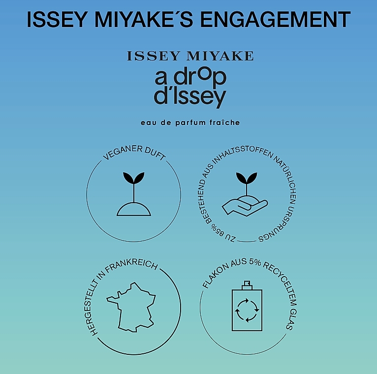 Issey Miyake A Drop D'Issey Fraiche - Woda perfumowana — Zdjęcie N5
