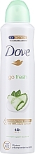 Kup Antyperspirant-dezodorant w sprayu Ogórek i zielona herbata - Dove Go Fresh Cucumber & Green Tea Scent Antiperspirant Deodorant