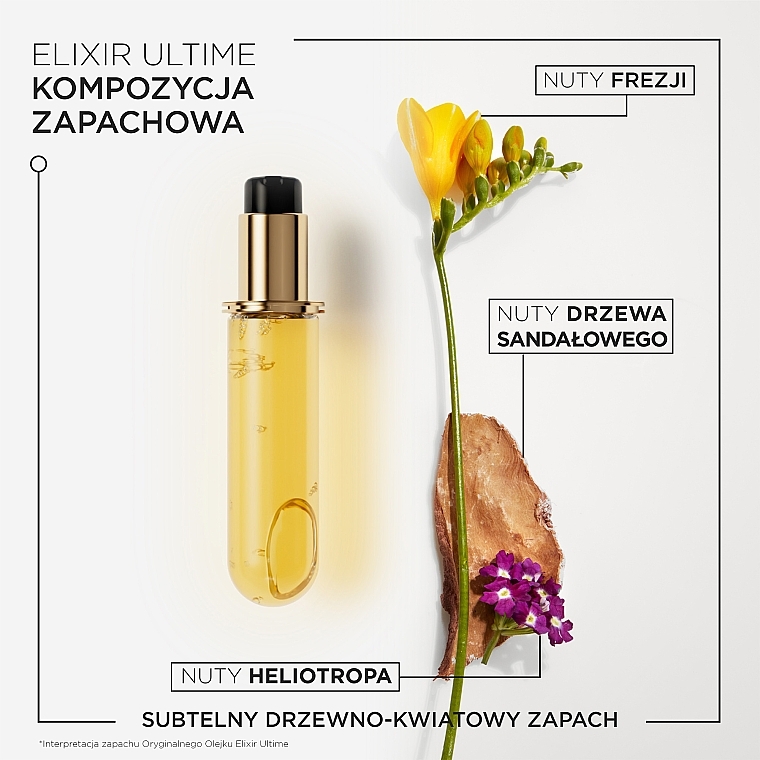 Suchy olejek do włosów (uzupełnienie) - Kerastase Elixir Ultime L’Huile Originale Refill — Zdjęcie N2