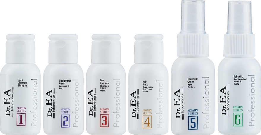 Zestaw, 7 produktów - Dr EA Keratin Series Hair Treatment Concept — Zdjęcie N2