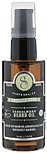 Kup Olejek do brody z drzewa sandałowego - Suavecito Premium Blends Sandalwood Beard Oil
