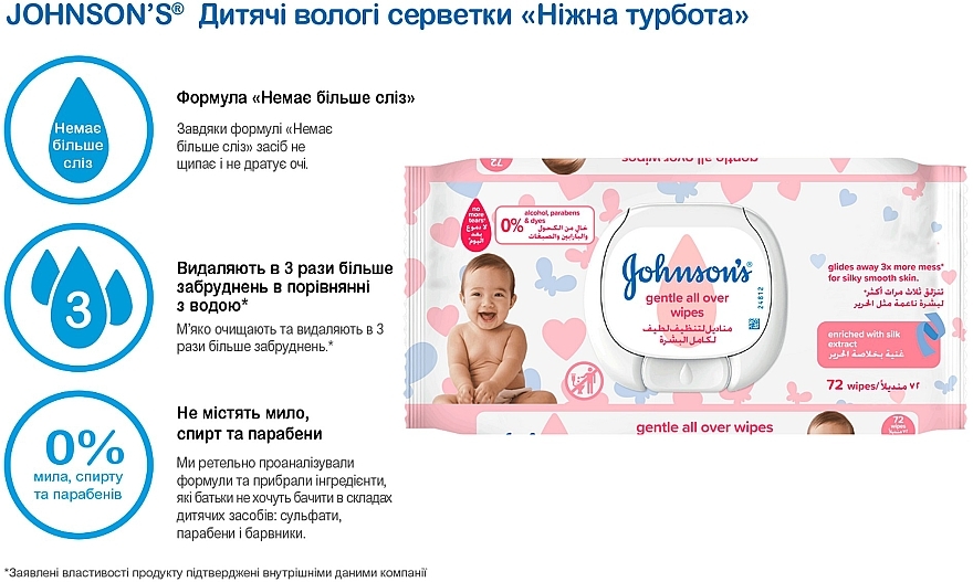 Delikatne chusteczki nawilżane dla dzieci - Johnson’s® Baby Gentle All Over Baby Wipes — Zdjęcie N9