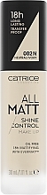 PRZECENA! Podkład tonujący do twarzy - Catrice All Matt Shine Control Make Up * — Zdjęcie N1