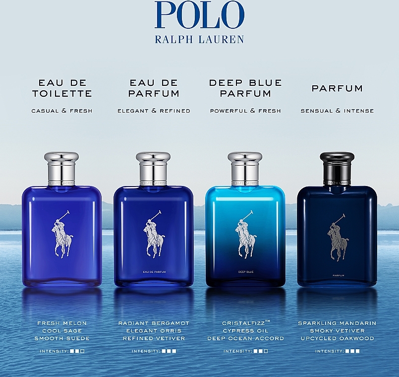 Ralph Lauren Polo Blue Eau - Woda perfumowana — Zdjęcie N7