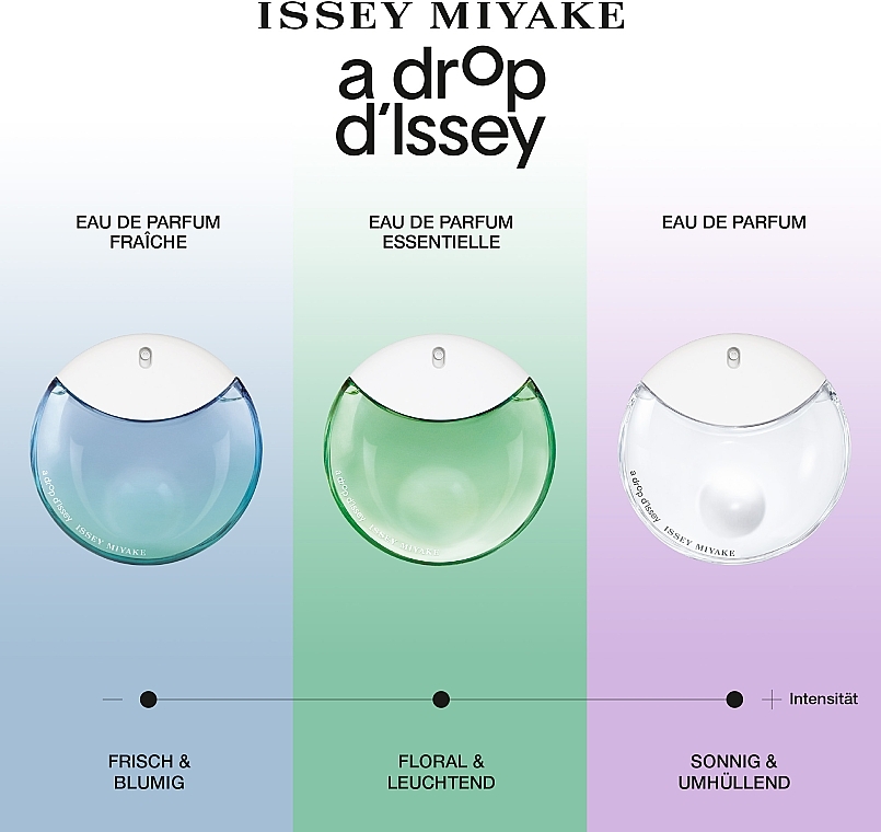 Issey Miyake A Drop D'Issey Essentielle - Woda perfumowana — Zdjęcie N6