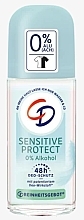 Dezodorant w kulce - CD Roll-On Sensitive Protect — Zdjęcie N1