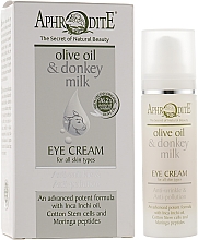 Kup Przeciwstarzeniowy ochronny krem ​​pod oczy - Aphrodite Eye Cream Anti-Wrinkle & Anti-Pollution