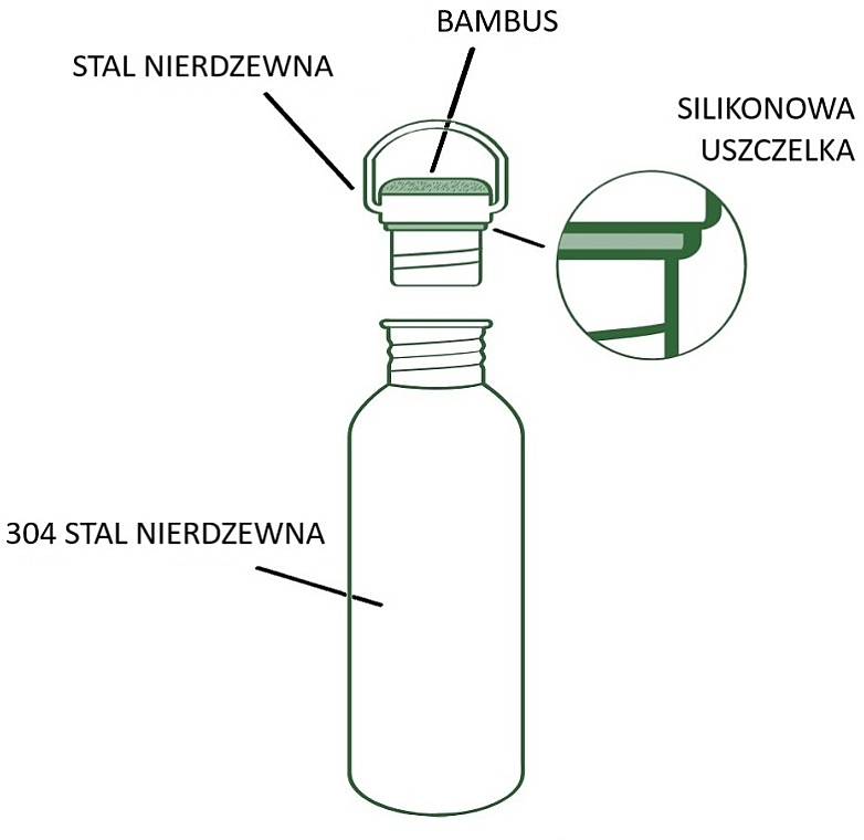 Butelka termiczna ze stali nierdzewnej z bambusową pokrywką, 750 ml, zielona - Bambaw — Zdjęcie N2