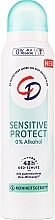 Kup Dezodorant w sprayu - CD Deospray Sensitive Protect