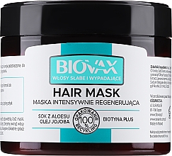 Kup Maska na wypadanie włosów - Biovax Anti-Hair Loss Mask