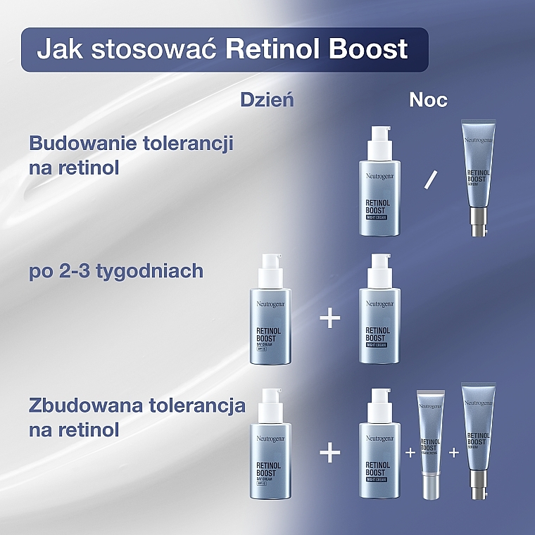 Serum przeciwstarzeniowe Retinol - Neutrogena Retinol Boost Serum — Zdjęcie N6