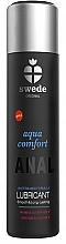 Kup Lubrykant na bazie wody - Swede Woman Aqua Comfort Anal Lubricant
