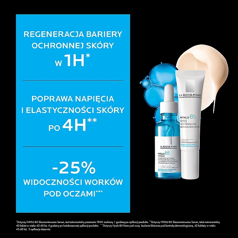 Zestaw do pielęgnacji twarzy - La Roche-Posay Hyalu B5 (ser/30ml + eye/cr/15ml) — Zdjęcie N5