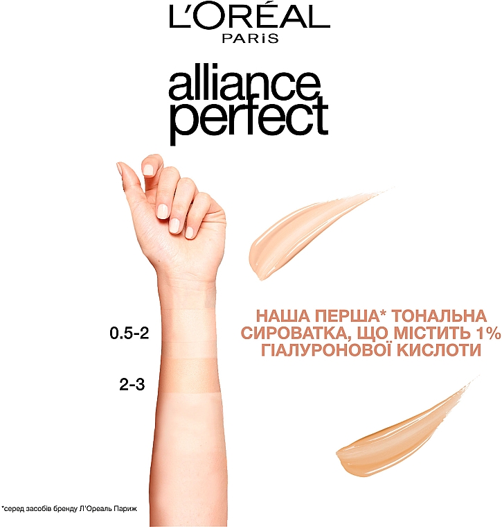 Hialuronowe serum koloryzujące do twarzy - L'Oreal Paris Alliance Perfect Nude — Zdjęcie N3