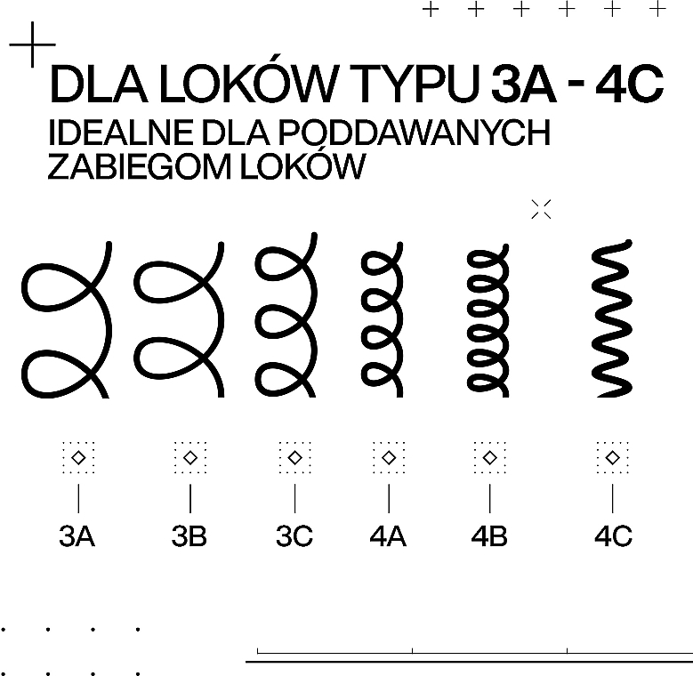 Krem bez spłukiwania do włosów kręconych - Redken Acidic Bonding Curls Silicone-Free Leave-in Treatment — Zdjęcie N7