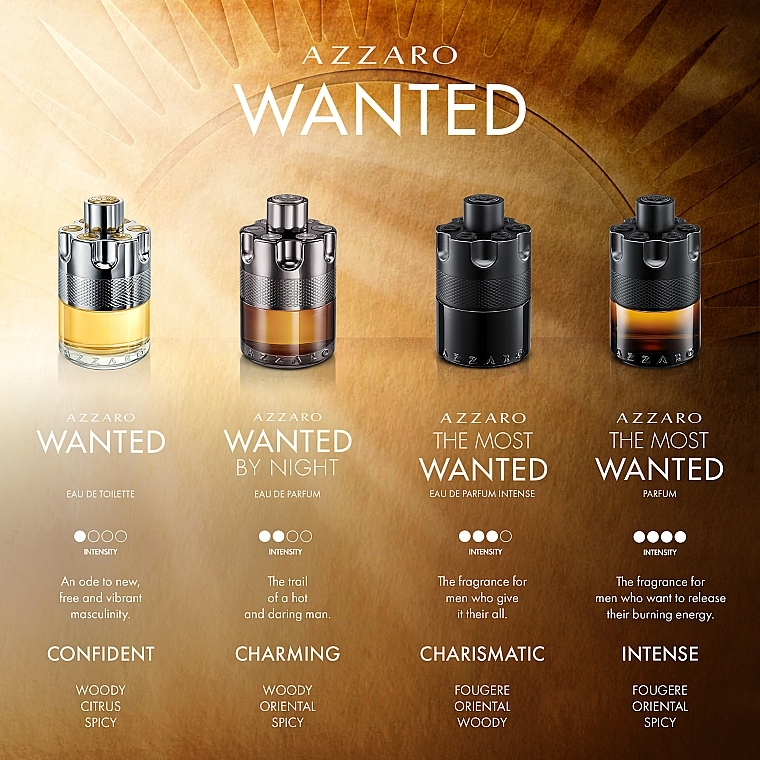 Azzaro The Most Wanted Le Parfum - Perfumy — Zdjęcie N9