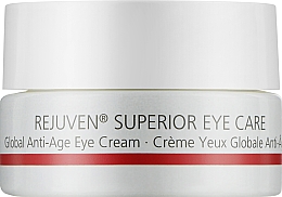 Kup Kompleksowy krem przeciwstarzeniowy pod oczy dla mężczyzn - Juvena Rejuven Men Superior Global Anti-Age Eye Cream