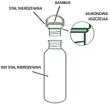 Butelka termiczna ze stali nierdzewnej z bambusową pokrywką, 1000 ml, zielona - Bambaw — Zdjęcie N2