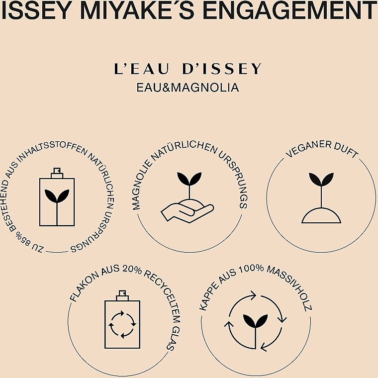 Issey Miyake L’Eau D’Issey Eau & Magnolia Intense - Woda toaletowa — Zdjęcie N6