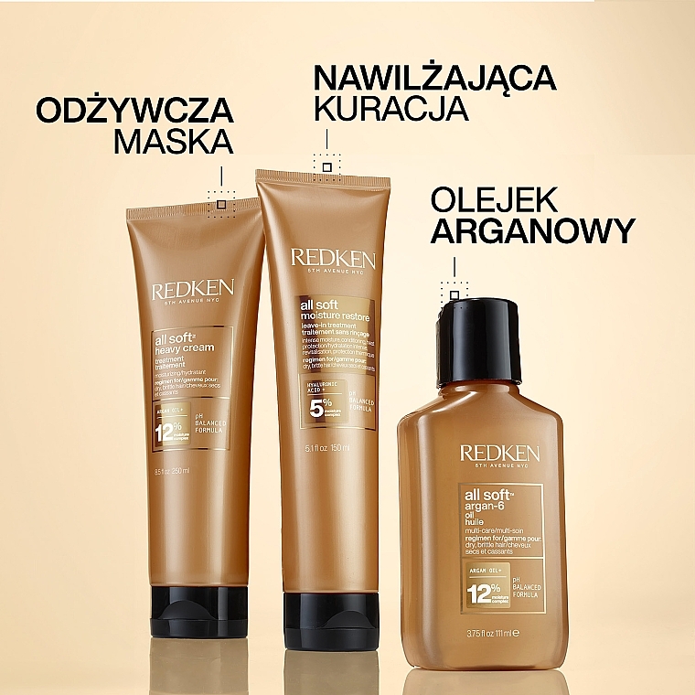 Nawilżająca odżywka bez spłukiwania - Redken All Soft Moisture Restore Leave-In Treatment — Zdjęcie N6