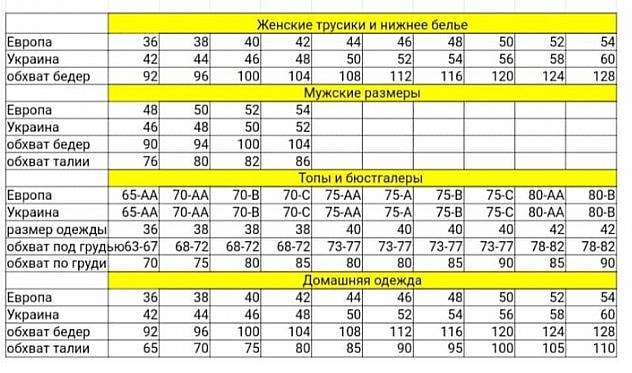 Klasyczne figi damskie, brzoskwiniowe - Fleri — Zdjęcie N2