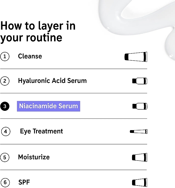 Serum z niacynamidem - The Inkey List Niacinamide Serum — Zdjęcie N4