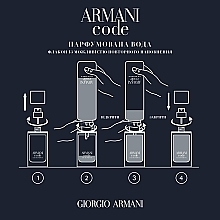 Giorgio Armani Armani Code 2024 - Woda perfumowana (butelka uzupełniająca) — Zdjęcie N4