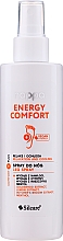 Kup Spray dla zmęczonych nóg - Silcare Quin Body Relaxation And Cooling Spray Feet