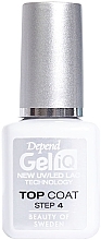 Top coat bez lepkiej warstwy - Depend Gel iQ Top Coat — Zdjęcie N1