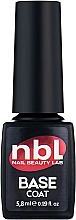 Kup Baza pod lakier hybrydowy - Jerden NBL Nail Beauty Lab Base Coat