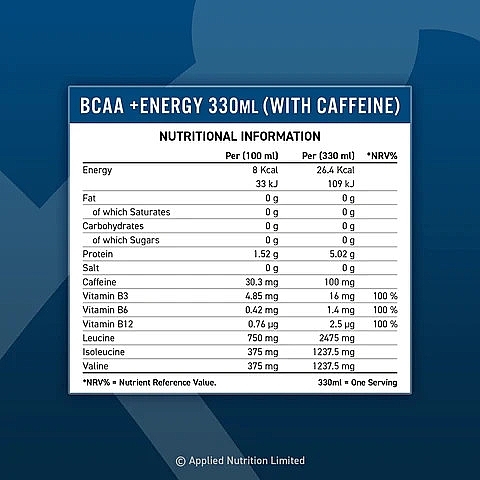Napój energetyczny Soda truskawkowa - Applied Nutrition BCAA Amino-Hydrate + Energy Cans — Zdjęcie N2