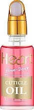 Kup Oliwka do skórek Soczyste owoce - Heart Germany Juicy Fruit Cuticle Oil