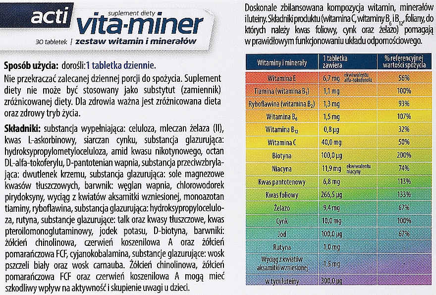 Suplement diety - Aflofarm Acti Vita-Miner Suplement Diety — Zdjęcie N2