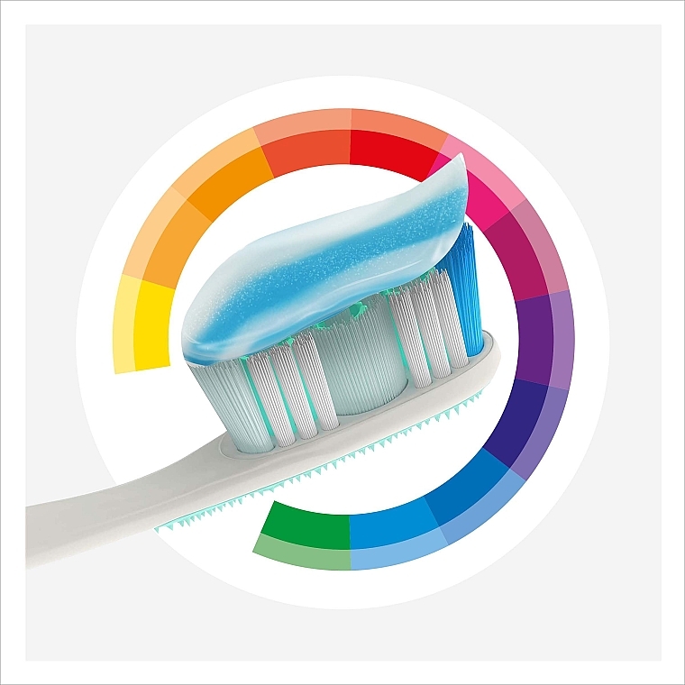 Wybielająca, multiochronna pasta do zębów z fluorem - Colgate Total — Zdjęcie N11