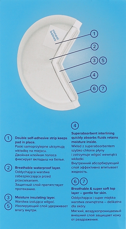 Jednorazowe wkładki laktacyjne, 5 kropli - Canpol Babies — Zdjęcie N2