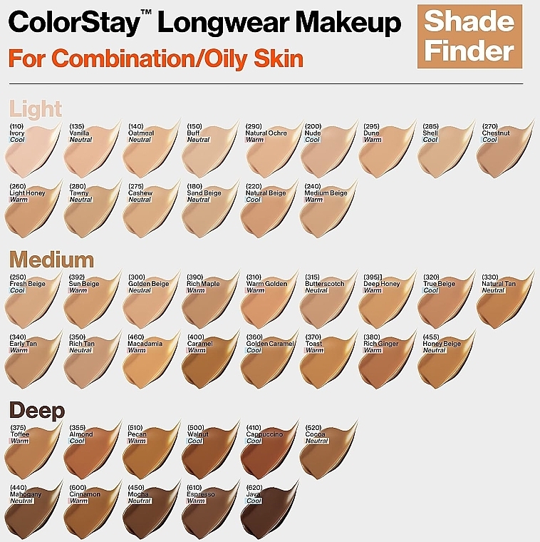 Podkład - Revlon ColorStay Longwear Mekeup Vitamin E Combination/Oily Skin SPF 15 — Zdjęcie N4