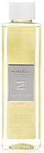 Kup Wkład do dyfuzora zapachowego Las i przyprawy - Millefiori Milano Zona Legni & Spezie Refill (wymienny wkład)