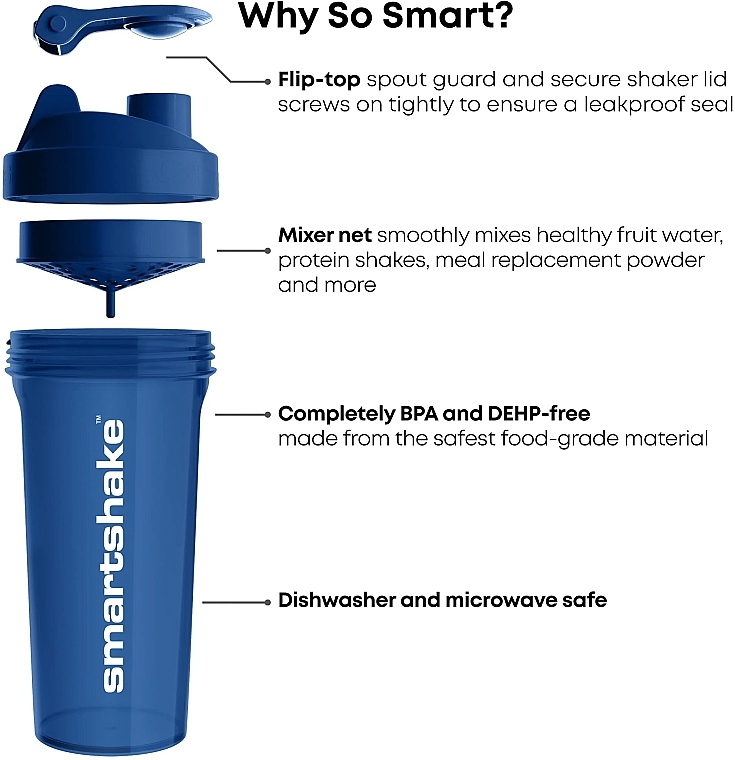Shaker, 1000 ml, niebieski - SmartShake Shaker Lite Series Navy Blue — Zdjęcie N2