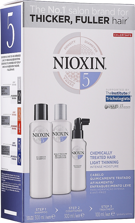 Zestaw - Nioxin Thinning Hair System 5 Starter Kit (shm/300ml + cond/300ml + mask/100ml) — Zdjęcie N1