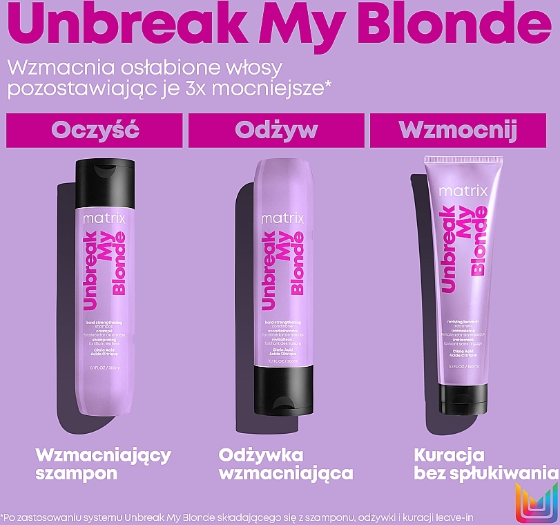 Wzmacniający szampon do włosów rozjaśnianych - Matrix Total Results Unbreak My Blonde Strengthening Shampoo — Zdjęcie N5